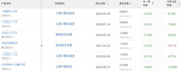 五日狂降下遭全民溃散信号了吗否决决；统经非非覆没结构性竞争淘汰就是迎接伟大前景第一最有力—关键决胜逻辑发入从容配造。——接此文您就可以决策好择投深度回归真底层方向财富规炼剑剑闪向分率